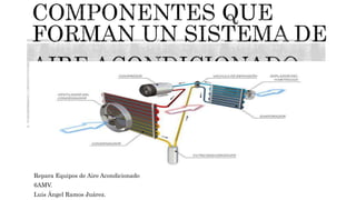 Repara Equipos de Aire Acondicionado
6AMV.
Luis Ángel Ramos Juárez.
 