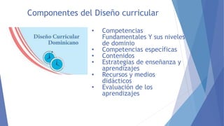 Componentes del Diseño curricular
• Competencias
Fundamentales Y sus niveles
de dominio
• Competencias específicas
• Contenidos
• Estrategias de enseñanza y
aprendizajes
• Recursos y medios
didácticos
• Evaluación de los
aprendizajes
 