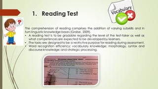 1. Reading Test
The comprehension of reading comprises the addition of varying subskills and in
turn linguisticknowledge bases (Grabe, 2009).
• A reading test is to be gradable regarding the level of the test-taker as well as
what competences are expected to be developed by learners.
• The tasks are designed to be a restrictive purpose for reading during assessment.
• Word recognition efficiency; vocabulary knowledge; morphology, syntax and
discourse knowledge; and strategic processing.
 
