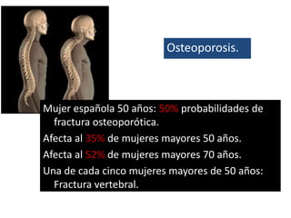Osteoporosis. Mujer española 50 años: 50%probabilidades de fractura osteoporótica. Afecta al 35% de mujeres mayores 50 años. Afecta al 52% de mujeres mayores 70 años. Una de cada cinco mujeres mayores de 50 años: Fractura vertebral. 