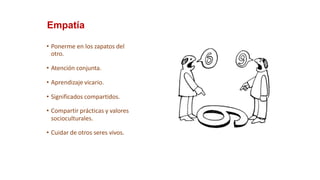 Empatía
• Ponerme en los zapatos del
otro.
• Atención conjunta.
• Aprendizaje vicario.
• Significados compartidos.
• Compartir prácticas y valores
socioculturales.
• Cuidar de otros seres vivos.
 