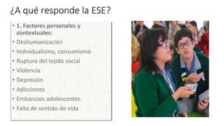 ¿A qué responde la ESE?
• 1. Factores personales y
contextuales:
• Deshumanización
• Individualismo, consumismo
• Ruptura del tejido social
• Violencia
• Depresión
• Adicciones
• Embarazos adolescentes.
• Falta de sentido de vida
 