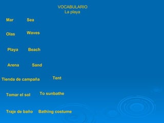 Mar   Sea   Olas   Waves Playa   Beach   Tienda de campaña   Tent   Tomar el sol   To sunbathe   Traje de baño   Bathing costume   Arena   Sand   VOCABULARIO La playa 