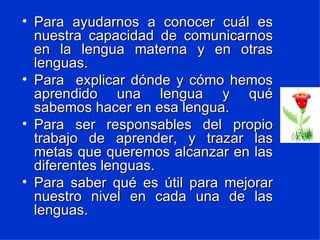 Para ayudarnos a conocer cuál es nuestra capacidad de comunicarnos en la lengua materna y en otras lenguas.  Para  explicar dónde y cómo hemos aprendido una lengua y qué sabemos hacer en esa lengua.  Para ser responsables del propio trabajo de aprender, y trazar las metas que queremos alcanzar en las diferentes lenguas. Para saber qué es útil para mejorar nuestro nivel en cada una de las lenguas. 