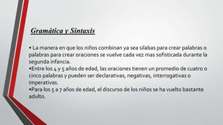 Gramática y Sintaxis
• La manera en que los niños combinan ya sea silabas para crear palabras o
palabras para crear oraciones se vuelve cada vez mas sofisticada durante la
segunda infancia.
•Entre los 4 y 5 años de edad, las oraciones tienen un promedio de cuatro o
cinco palabras y pueden ser declarativas, negativas, interrogativas o
imperativas.
•Para los 5 a 7 años de edad, el discurso de los niños se ha vuelto bastante
adulto.
 
