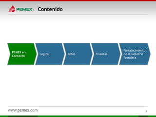Contenido
3
Retos
PEMEX en
Contexto
Logros Finanzas
Fortalecimiento
de la Industria
Petrolera
 