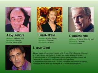 Jacky Boufroura  Naissance  6 février 1951 Nationalité  Française  Mort  28 janvier 2005 Baye Nathalie  Naissance  6 juillet 59 ans) Nationalité  Française  Profession(s)  Actrice  Dussollier Andre  Naissance  17 février 1946 (62 ans) Nationalité:  Française Profession:  Acteur Lanvin  Gérard  Gérard Lanvin  est un acteur français, né le 21 juin 1950 à Boulogne-Billancourt. A 17 ans il arrete ses études et vit alors ses années les plus difficiles . C'est Coluche qui en 1977 son premier role au cinéma dans Vous n'aurez pas l'Alsace et la Lorraine. En 1981 il recoit le Prix Jean Gabin . Il enchaine alors des roles virils . En 1984 il triomphe avec Marche a l'ombre réalisé par Michel Blanc qui réunit plus de 11 millions de spectateurs . 
