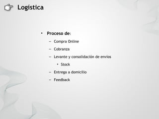 Logística


        •   Proceso de:
            – Compra Online

            – Cobranza

            – Levante y consolidación de envíos

                • Stock

            – Entrega a domicilio

            – Feedback
 