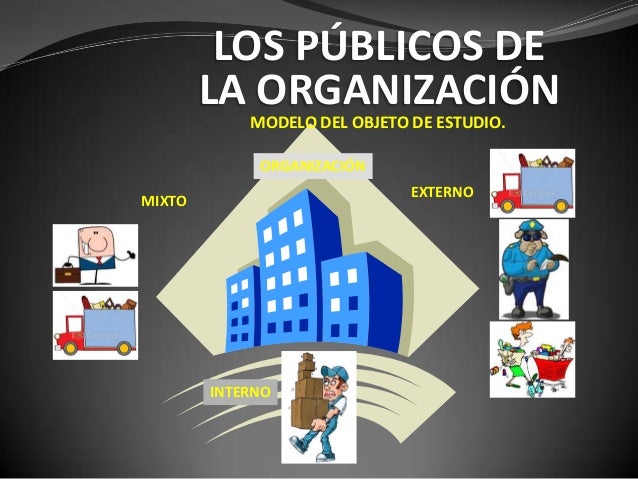 Los Públicos de la Organización