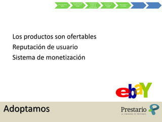 Re-ingeniería del    Ex-Banqueros
                                                                        Asociación con
                Crisis Sub-Prime    negocio online       estudian el                     Nace la Banca
                                                                         tecnólogos
                      (2007)            (2008)           modelo de                        2.0 (2009)
                                                                           (2009)
                                                       negocio (2009)




 Los productos son ofertables
 Reputación de usuario
 Sistema de monetización




Adoptamos
 