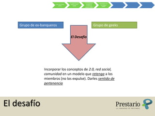 Re-ingeniería del    Ex-Banqueros
                                                                                   Asociación con
                        Crisis Sub-Prime    negocio online       estudian el
                                                                                    tecnólogos
                              (2007)            (2008)           modelo de
                                                                                      (2009)
                                                               negocio (2009)




    Grupo de ex-banqueros                                                       Grupo de geeks


                                            El Desafío




                 Incorporar los conceptos de 2.0, red social,
                 comunidad en un modelo que retenga a los
                 miembros (no los expulse). Darles sentido de
                 pertenencia




El desafío
 