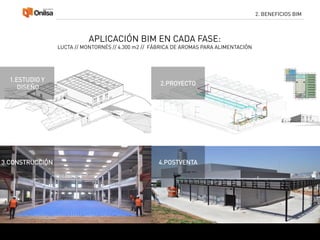 APLICACIÓN BIM EN CADA FASE:
LUCTA // MONTORNÉS // 4.300 m2 // FÁBRICA DE AROMAS PARA ALIMENTACIÓN
1.ESTUDIO Y
DISEÑO
2.PROYECTO
3.CONSTRUCCIÓN 4.POSTVENTA
2. BENEFICIOS BIM
 