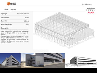 AUDI - ABRERA
4. EJEMPLOS
Localización
Descripción
Nave Industrial y unas Oficinas adyacentes
para el Grupo AUDI en el municipio de
Abrera.
Se trata de una obra, realizada en UTE con el
Grupo ELECNOR Infraestructuras, a precio
cerrado, de un nuevo Centro Industrial de
4.000m2 de Superficie y con unas oficinas
anexas a la nave
Superficie
Año construcción
6,350m2
Abrera
2013
Tipología Industrial - Oficinas
 