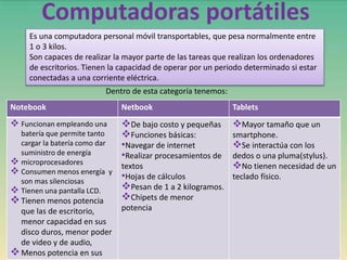 Es una computadora personal móvil transportables, que pesa normalmente entre
1 o 3 kilos.
Son capaces de realizar la mayor parte de las tareas que realizan los ordenadores
de escritorios. Tienen la capacidad de operar por un periodo determinado si estar
conectadas a una corriente eléctrica.
Dentro de esta categoría tenemos:
Notebook Netbook Tablets
 Funcionan empleando una
batería que permite tanto
cargar la batería como dar
suministro de energía
 microprocesadores
 Consumen menos energía y
son mas silenciosas
 Tienen una pantalla LCD.
Tienen menos potencia
que las de escritorio,
menor capacidad en sus
disco duros, menor poder
de video y de audio,
Menos potencia en sus
De bajo costo y pequeñas
Funciones básicas:
•Navegar de internet
•Realizar procesamientos de
textos
•Hojas de cálculos
Pesan de 1 a 2 kilogramos.
Chipets de menor
potencia
Mayor tamaño que un
smartphone.
Se interactúa con los
dedos o una pluma(stylus).
No tienen necesidad de un
teclado físico.
 