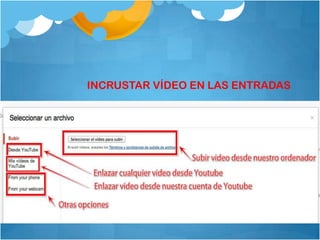 INCRUSTAR VÍDEO EN LAS ENTRADAS
 