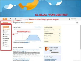 EL BLOG “POR DENTRO”
 