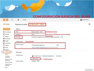 CONFIGURACIÓN BÁSICA DEL BLOG
 