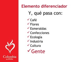 Y, qué pasa con:
Café
Flores
Esmeraldas
Confecciones
Ecología
Industria
Cultura
Gente
Elemento diferenciador
 