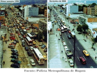 Fuente: Policía Metropolitana de Bogotá
 