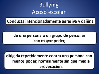Bullying
             Acoso escolar




dirigida repetidamente contra una persona con
    menos poder, normalmente sin que medie
                  provocación.
 