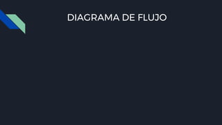 DIAGRAMA DE FLUJO
 