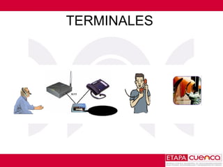 TERMINALES  