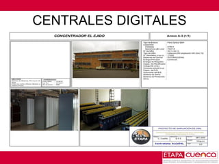 CENTRALES DIGITALES 