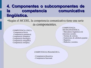 4. Componentes o subcomponentes de la competencia comunicativa lingüística.  Según el  MCERL , la competencia comunicativa tiene una serie de  componentes.   