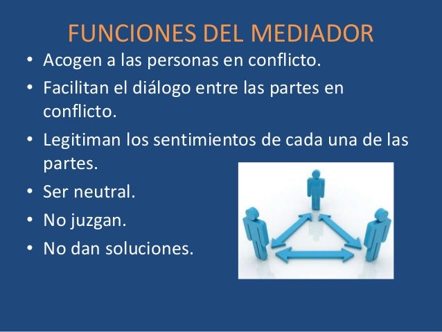 La comunicación y el conflicto