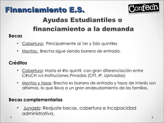 Ayudas Estudiantiles o  financiamiento a la demanda Becas Cobertura:   Principalmente al 1er y 2do quintiles Montos:  Brecha sigue siendo barrera de entrada. Créditos Cobertura : Hasta el 4to quintil, con gran diferenciación entre CRUCH v/s Instituciones Privadas (CFT, IP, Uprivadas) Montos y tasas : Brecha es barrera de entrada y tasas de interés son altísimas, lo que lleva a un gran endeudamiento de las familias. Becas complementarias  Junaeb : Reajuste becas, cobertura e incapacidad administrativa. Financiamiento E.S. 