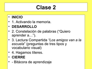 INICIO 1. Activando la memoria. DESARROLLO 2. Constelación de palabras (“Quiero aprender a…”). 3. Lectura Compartida  “Los amigos van a la escuela ” (preguntas de tres tipos y vocabulario visual) 4. Hagamos títeres. CIERRE - Bitácora de aprendizaje Clase 2 