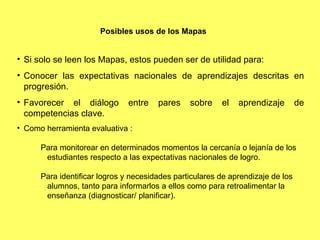 Posibles usos de los Mapas Si solo se leen los Mapas, estos pueden ser de utilidad para: Conocer las expectativas nacionales de aprendizajes descritas en progresión.  Favorecer el diálogo entre pares sobre el aprendizaje de competencias clave. Como herramienta evaluativa :  Para monitorear en determinados momentos la cercanía o lejanía de los estudiantes respecto a las expectativas nacionales de logro. Para identificar logros y necesidades particulares de aprendizaje de los alumnos, tanto para informarlos a ellos como para retroalimentar la enseñanza (diagnosticar/ planificar). 