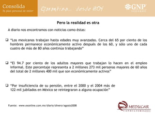Pero la realidad es otra A diario nos encontramos con noticias como éstas: “ El 94.7 por ciento de los adultos mayores que trabajan lo hacen en el empleo informal. Este porcentaje representa a 2 millones 273 mil personas mayores de 60 años del total de 2 millones 400 mil que son económicamente activos”  “ Por insuficiencia de su pensión, entre el 2000 y el 2004 más de 122 mil jubilados en México se reintegraron a alguna ocupación”  “ Los mexicanos trabajan hasta edades muy avanzadas.  Cerca del 65 por ciento de los hombres permanece económicamente activo después de los 60, y sólo uno de cada cuatro de más de 80 años continúa trabajando ”   Fuente:  www.exonline.com.mx/diario/dinero/agosto2 008 