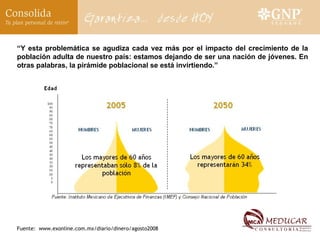 “ Y esta problemática se agudiza cada vez más por el impacto del crecimiento de la población adulta de nuestro país: estamos dejando de ser una nación de jóvenes. En otras palabras, la pirámide poblacional se está invirtiendo.” Fuente:  www.exonline.com.mx/diario/dinero/agosto2 008 