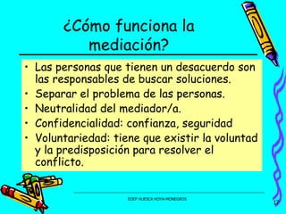 ¿Cómo funciona la mediación? Las personas que tienen un desacuerdo son las responsables de buscar soluciones. Separar el problema de las personas. Neutralidad del mediador/a. Confidencialidad: confianza, seguridad Voluntariedad: tiene que existir la voluntad y la predisposición para resolver el conflicto. 