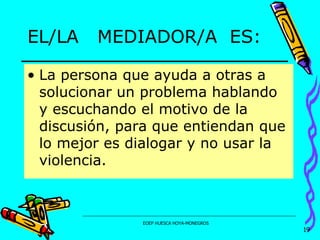 La persona que ayuda a otras a solucionar un problema hablando y escuchando el motivo de la discusión, para que entiendan que lo mejor es dialogar y no usar la violencia. EL/LA  MEDIADOR/A  ES: 