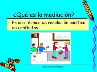 ¿Qué es la mediación? Es una técnica de resolución pacífica de conflictos . 