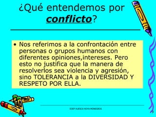 ¿Qué entendemos por  conflicto ? Nos referimos a la confrontación entre personas o grupos humanos con diferentes opiniones,intereses. Pero esto no justifica que la manera de resolverlos sea violencia y agresión, sino TOLERANCIA a la DIVERSIDAD Y RESPETO POR ELLA. 
