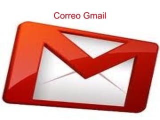 Correo Gmail 