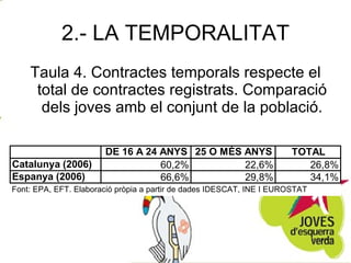 2.- LA TEMPORALITAT Taula 4. Contractes temporals respecte el total de contractes registrats. Comparació dels joves amb el conjunt de la població. 