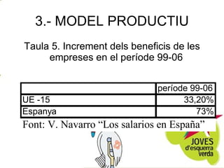 3.- MODEL PRODUCTIU Taula 5. Increment dels beneficis de les empreses en el període 99-06 