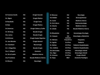 Dr Francisco Acuña HSJ Cirugía Vascular Dr. Olguin HSJ Cirugía Plástica Dr Rocabado HSJ Cirugía Torax Dr.Ruiz HSJ Cirugía Plástica Dr.Jimenr¡ez HSJ Cirugía Cabeza y Cuello Dr. M Chang HSJ Becado Cirugia Dra. Lemus HSJ Becada Cirugía Dr.M Hirane HSJ Cirugía Equipo Digestivo Dr. Jose Morales HSJ Cirugía General Dr. R Zamboni HSJ Neurocirugía Dr. E. Magariños HSJ Becado Cirugia Dra C. Pellegrin HSJ Anestesia Dr. De la Cuadra HSJ Medicina Interna Dra.P Cardenas HSJ Becada Medicina Interna Dr Olivares HSJ Neurología Dr Moscoso HSJ Neurología Dra Roldán HSJ Broncopulmonar Dr. Corón HSJ Medicina Interna Dr. De la Barra HSJ Gastroenterologia Dr. Alcaína HSJ Medicina Interna Dr. Zelada HSJ Becado Medicina Interna       Dr.Kliwadenko HSJ Hematología-Oncología Dr. Vasquez HSJ Ginecología y Obstetricia Dr. Morlans Instituto Psiquiátrico Psiquiatria Dr. Aguilar H el Pino Pediatría Dr. Muñoz H El Pino Pediatria Hospitalizados Dra. Valdivia H El Pino Pediatria Hospitalizados Dra.Hernandez H El Pino Infectología Infantil Dra. Olguí H El Pino Ginecología Infantil Dr. Aravena H el Pino Cirugía Infantil Dr. Rojas HBLT Anatomia Patológica 