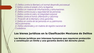O. Delitos contra la libertad y el normal desarrollo psicosexual.
P. Delitos contra el estado civil y la bigamia;
Q. Delitos en materia de inhumaciones y exhumaciones.
R. Delitos contra la paz y seguridad de las personas.
S. Delitos contra la vida y la integridad corporal.
T. Delitos contra el honor, difamación y calumnia;
U. Privación de la libertad y otras garantías;
V. Delitos en contra de las personas en su patrimonio.
W.Encubrimiento.
X. Delitos electorales y en materia de registro nacional de
Ciudadanos.
Los bienes jurídicos en la Clasificación Mexicana de Delitos
Los bienes jurídicos son intereses humanos que requieren protección
y constituyen un límite y una garantía dentro del derecho penal.
 
