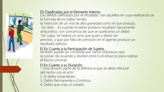 D) Clasificados por el Elemento Interno.
Los delitos calificados por el resultado. son aquellos en cuya realización se
la fórmula de no haber tenido
la intención de un mal de alta gravedad como el que produjo.
De dolo. - Es cuando el delito produce resultado típicamente
antijurídico, con conciencia de que se quebranta un deber.
De culpa. Se realiza un acto que pudo y debió ser
previsto, y que por falta de previsión en el agente produce un
resultado dañoso.
E) En Cuanto a la Participación de Sujetos.
también puede ser cometido por varios individuos que
se ponen de acuerdo y dividen entre sí el esfuerzo para realizar
el hecho criminal.
F) En Cuanto a su Duración.
1. Esta división parte de la diferencia que se debe efectuar
del hecho con el acto
2. El delito instantáneo.
3. Delito Permanente o Continuo.
4. Delito que crea un estado.
 