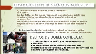 1.- Delitos mixtos de acción y de omisión o de hecho
Complejos:
Son delitos en los que la conducta criminosa está
constituida de acción positiva y de omisión, concurriendo las
dos para la producción del resultado.
 
