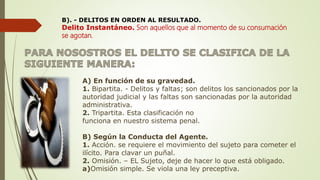 B). - DELITOS EN ORDEN AL RESULTADO.
Delito Instantáneo. Son aquellos que al momento de su consumación
se agotan.
A) En función de su gravedad.
1. Bipartita. - Delitos y faltas; son delitos los sancionados por la
autoridad judicial y las faltas son sancionadas por la autoridad
administrativa.
2. Tripartita. Esta clasificación no
funciona en nuestro sistema penal.
B) Según la Conducta del Agente.
1. Acción. se requiere el movimiento del sujeto para cometer el
ilícito. Para clavar un puñal.
2. Omisión. – EL Sujeto, deje de hacer lo que está obligado.
a)Omisión simple. Se viola una ley preceptiva.
 