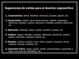 Conocimiento:  definir, identificar, reconocer, recordar, adquirir, etc. 2. Comprensión:  traducir, decir de otra manera, redefinir, reorganizar, diferenciar, distinguir, explicar, demostrar, completar, predecir, determinar, etc. 3. Aplicación:  Organizar, aplicar, enlazar, transferir, emplear, etc. 4. Análisis:  separar, distinguir, clasificar, diferenciar, discriminar, ordenar, deducir, contrastar, comparar verificar, etc. 5. Síntesis:  construir, producir, crear, narrar, exponer, proyectar, derivar, sintetizar, formular, modificar, etc. 6.  Capacidad crítica :  juzgar, evaluar, decidir, comprometerse, argumentar a favor o en contra de, desmitificar, etc.   Sugerencias de verbos para el dominio cognoscitivo   