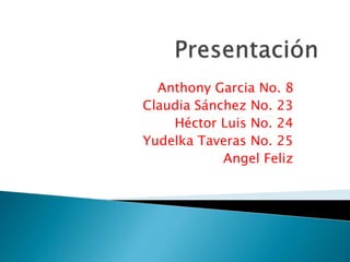 Anthony Garcia No. 8
Claudia Sánchez No. 23
Héctor Luis No. 24
Yudelka Taveras No. 25
Angel Feliz
 