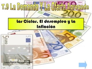 Los Ciclos, El desempleo y La
                      Inflación




Laura Galicia Romero 1ºbachC
 