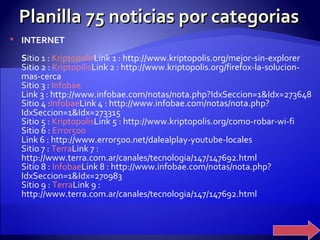 Planilla 75 noticias por categorias INTERNET S itio 1 :  Kriptopolis Link 1 : http://www.kriptopolis.org/mejor-sin-explorer Sitio 2 :  Kriptopilis Link 2 : http://www.kriptopolis.org/firefox-la-solucion-mas-cerca Sitio 3 :  Infobae Link 3 : http://www.infobae.com/notas/nota.php?IdxSeccion=1&Idx=273648 Sitio 4 : Infobae Link 4 : http://www.infobae.com/notas/nota.php?IdxSeccion=1&Idx=273315 Sitio 5 :  Kriptopolis Link 5 : http://www.kriptopolis.org/como-robar-wi-fi Sitio 6 :  Error500 Link 6 : http://www.error500.net/dalealplay-youtube-locales Sitio 7 :  Terra Link 7 : http://www.terra.com.ar/canales/tecnologia/147/147692.html Sitio 8 :  Infobae Link 8 : http://www.infobae.com/notas/nota.php?IdxSeccion=1&Idx=270983 Sitio 9 :  Terra Link 9 : http://www.terra.com.ar/canales/tecnologia/147/147692.html 